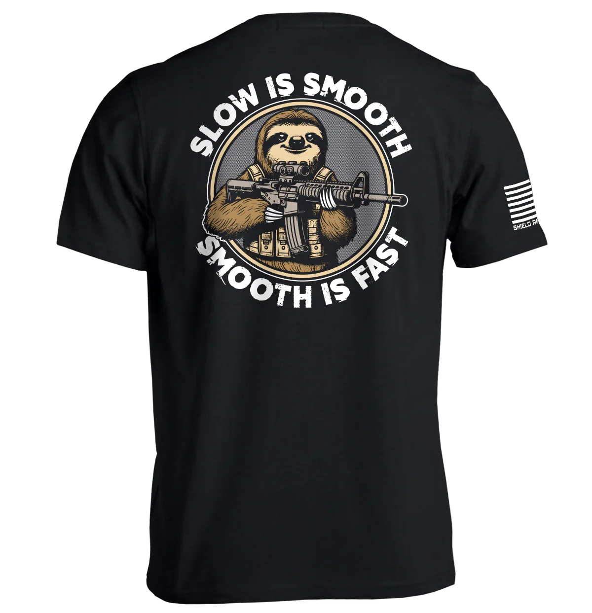 Slow is Smooth Smooth is Fast